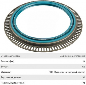 Манжета (145х175х14) ступицы Mercedes, Шакман (FEBI)